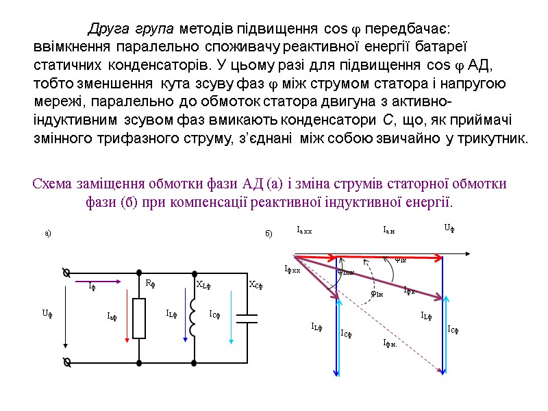 Друга група методів підвищення cos  передбачає: ввімкнення паралельно споживачу реактивної енергії батареї статичних